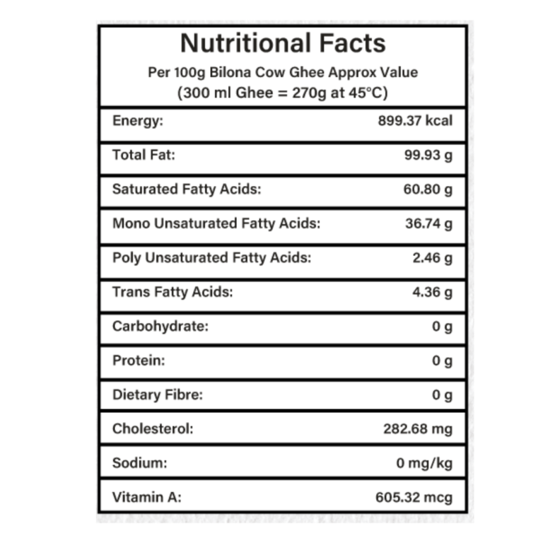 Bilona ghee nutritonal facts table - eraa naturals