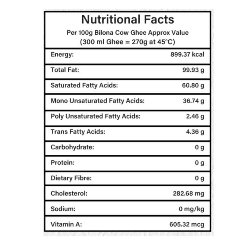 Bilona ghee nutritonal facts table - eraa naturals