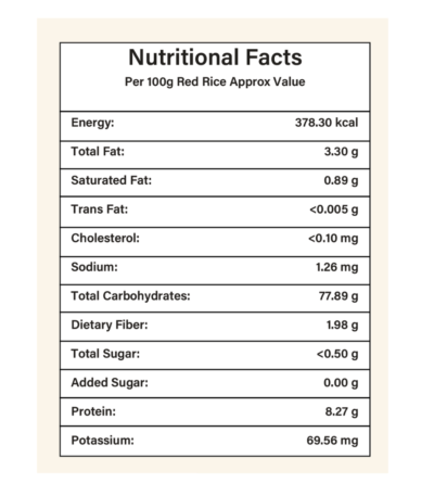 Red Rice nutritional facts table - eraa naturals