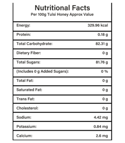 Tulsi honey Nutritional Facts