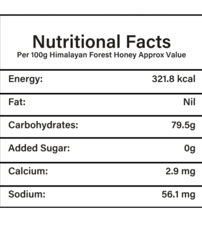 Nutritional Facts himalayan honey eraa naturals