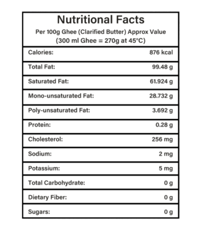 Desi cow ghee nutritional facts table - eraa naturals