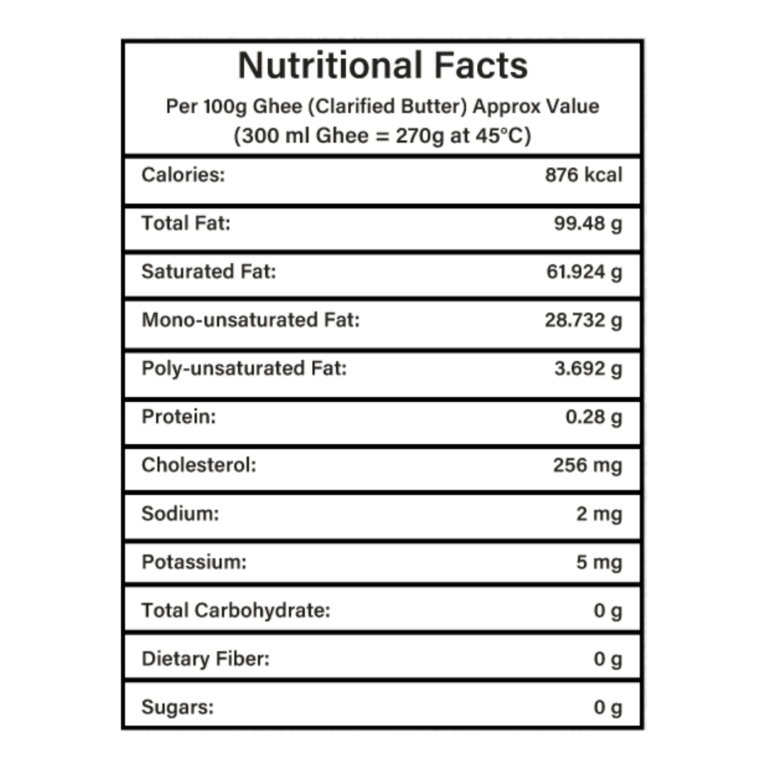 Desi cow ghee nutritional facts table - eraa naturals
