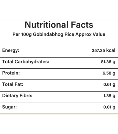 Gobindo bhog rice nutritional facts - eraa naturals