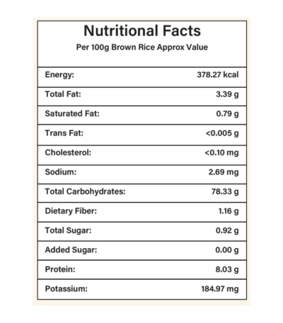 Brown Rice nutritional facts - eraa naturals