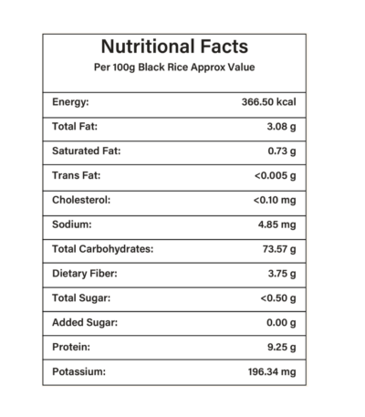 Black Rice nutritional facts - eraa naturals