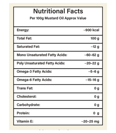 cold press mustard oil nutritional facts - eraa naturals
