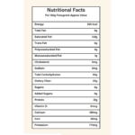 fenugreek seed nutritional facts - eraa naturals