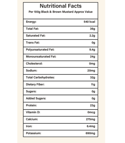 black mustard seed nutritional facts eraa naturals