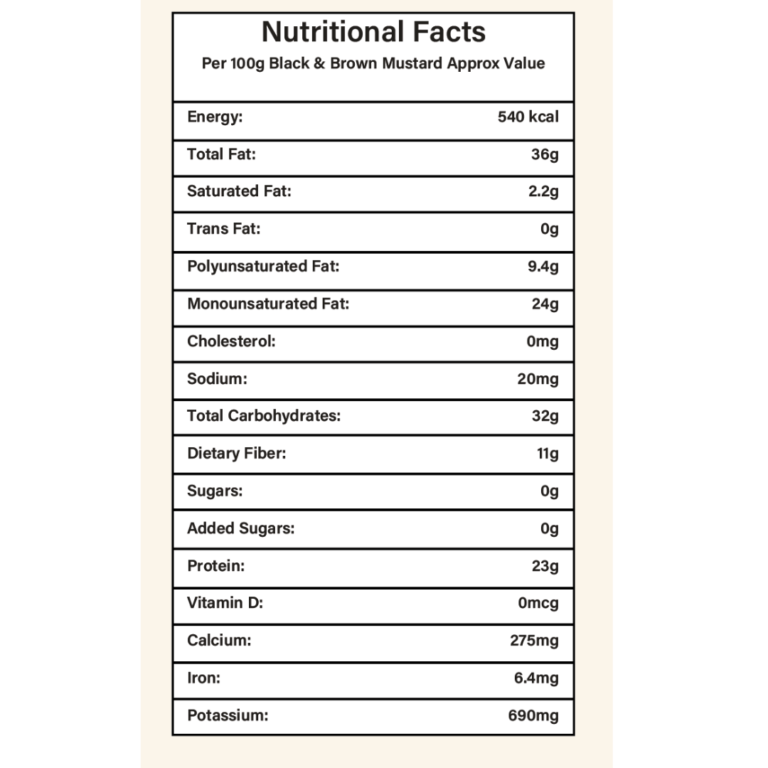 black mustard seed nutritional facts eraa naturals