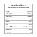 nolen gur liquid nutritional facts table - eraa naturals