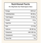 Nolen gur patali nutrition facts table - eraa naturals