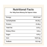 Sona moong dal nutritional facts - eraa naturals