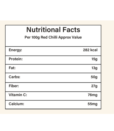 Red Chilli powder nutritional facts table - eraa naturals