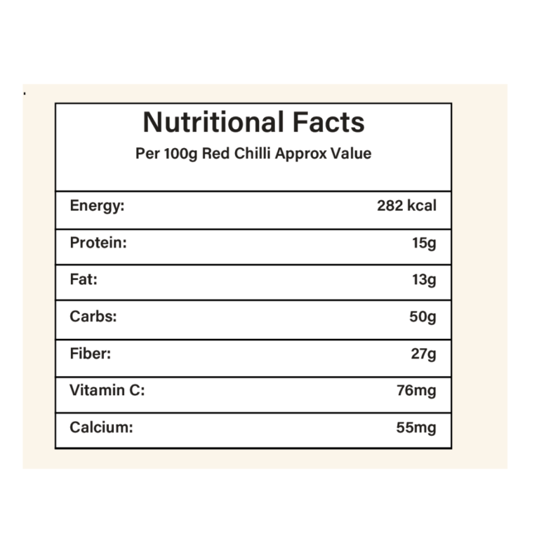 Red Chilli powder nutritional facts table - eraa naturals