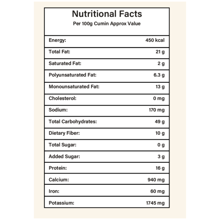 Cumin Powder Nutritional facts - eraa naturals