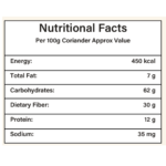 Coriander powder Nutritional facts - eraa naturals