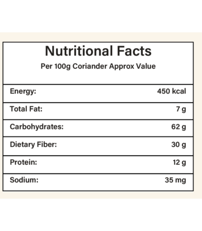 Whole Coriander Seeds nutritional facts table eraa naturals