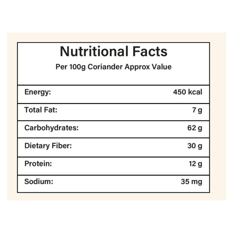 Whole Coriander Seeds nutritional facts table eraa naturals