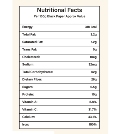 Balck papper whoel nutritional facts - eraa naturals