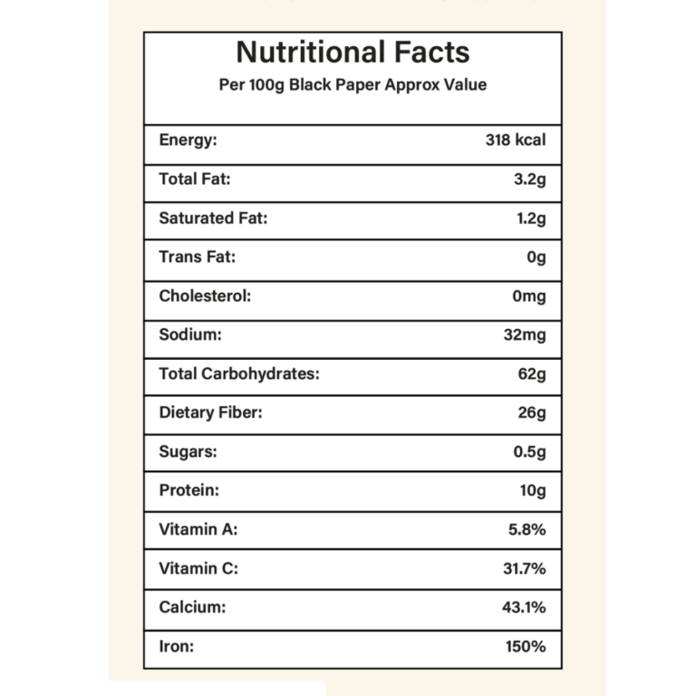 Balck papper whoel nutritional facts - eraa naturals