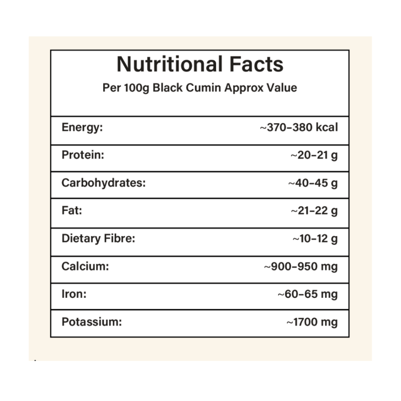 High quality black cumin seeds (kalonji) nutritional facts table - eraa naturals